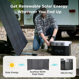 EcoFlow DELTA Max Power Station